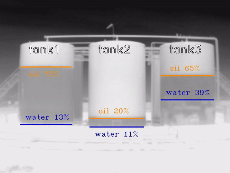 Tank Level Model Craig Wilkinson - Engineer, Educator, Entrepreneur